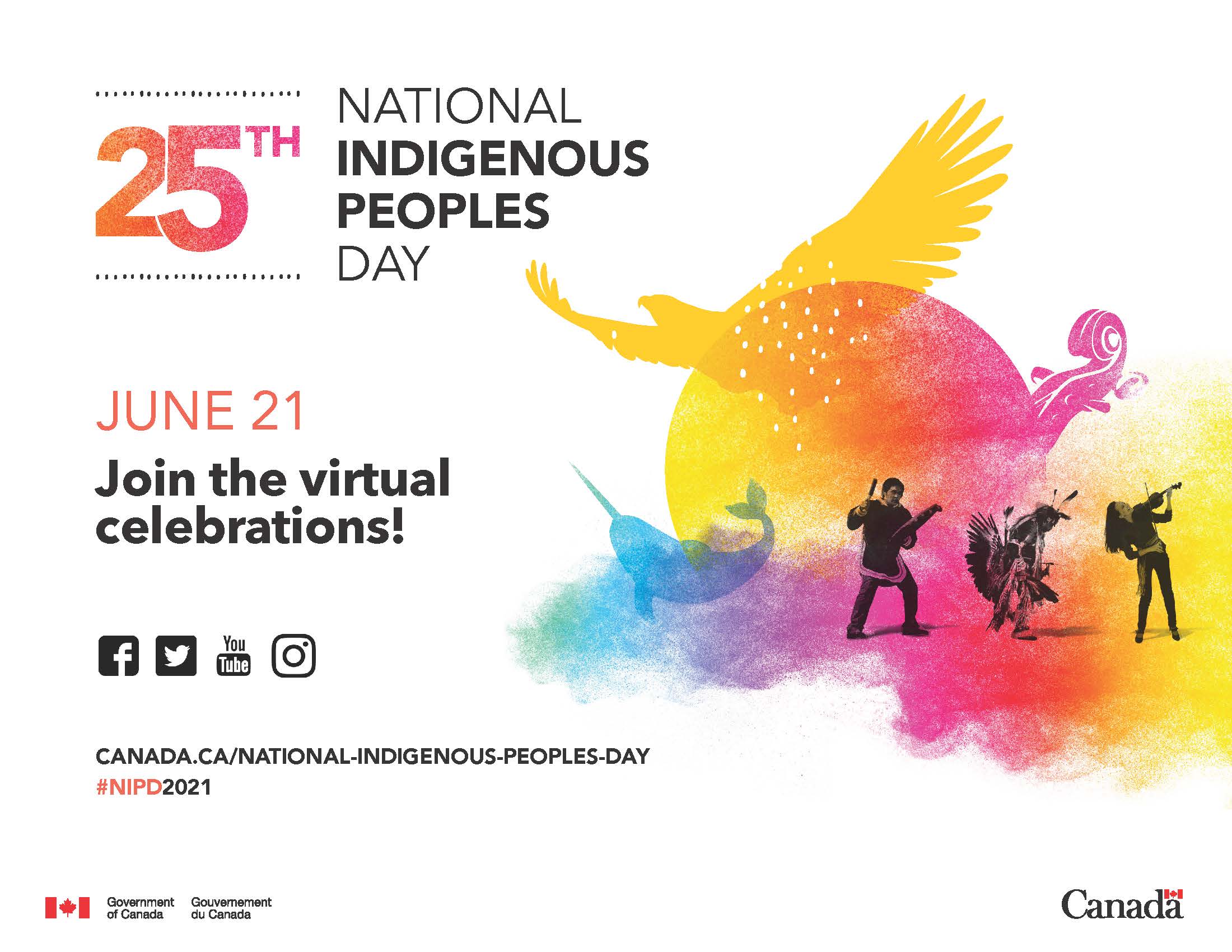 National Indigenous Peoples Day June 21 2021